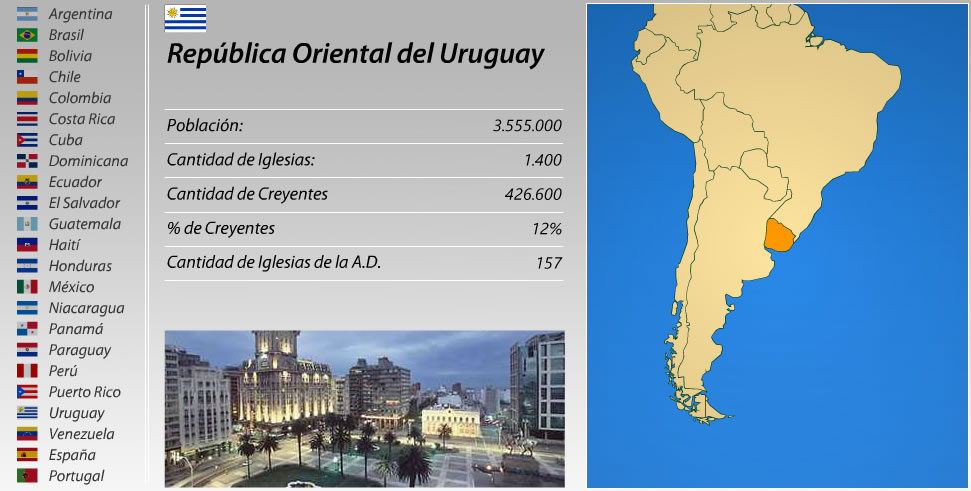 uruguay.jpg